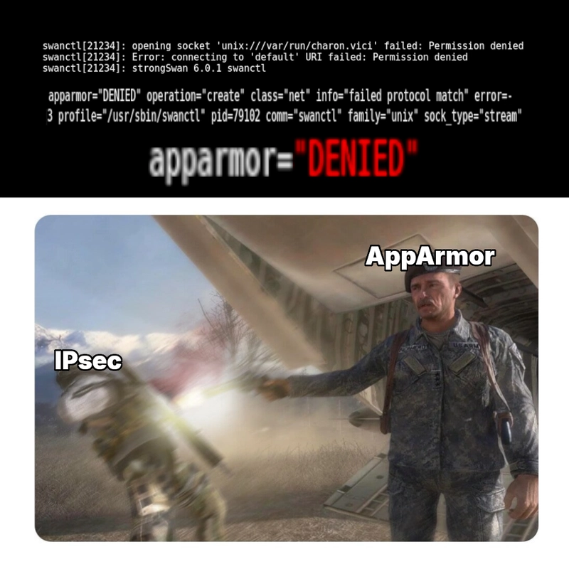 Visual representation of the charon.vici issue. AppArmor is depicted as shooting strongSwan&rsquo;s IPsec security associations.