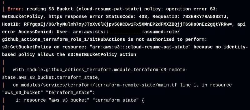 An error message that describes the missing permissions needed to run Terraform deployment to AWS